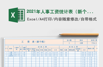 2021年人事工資統(tǒng)計(jì)表（新個(gè)稅）