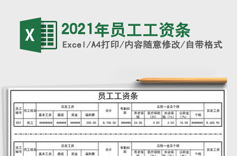 2021年員工工資條