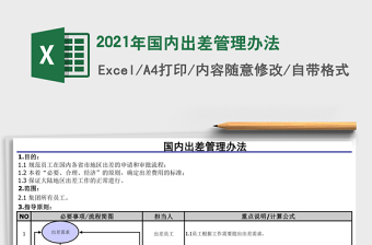 2021年國內(nèi)出差管理辦法