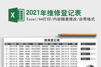 2021年維修登記表