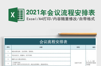 2021年會(huì)議流程安排表