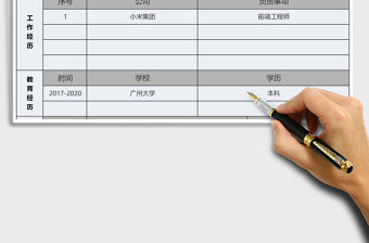2021年行政入職登記表