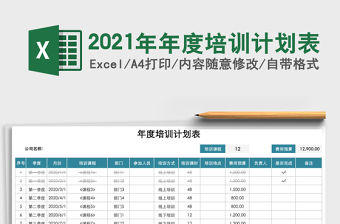 2021年年度培訓計劃表