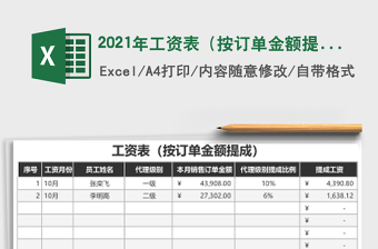 2021年工資表（按訂單金額提成）