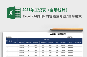 2021年工資表（自動(dòng)統(tǒng)計(jì)）