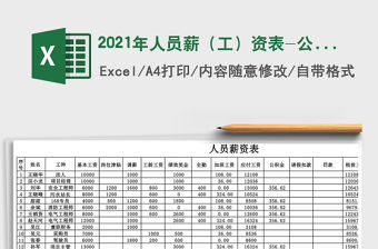 2021年人員薪（工）資表-公式自動計算新個稅免費下載