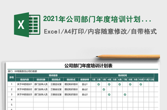 2021年公司部門年度培訓(xùn)計(jì)劃表