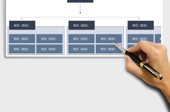 2021年人事組織架構(gòu)圖免費(fèi)下載