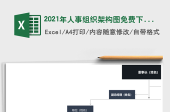 2021年人事組織架構(gòu)圖免費(fèi)下載