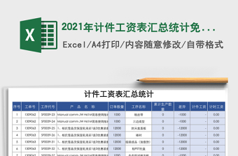 2021年計件工資表匯總統(tǒng)計免費下載