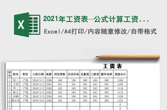 2021年工資表-公式計算工資單