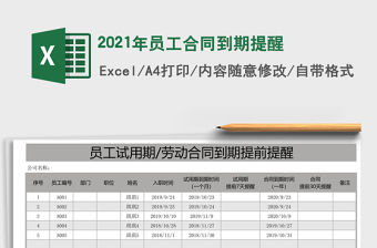 2021年員工合同到期提醒