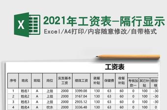 2021年工資表-隔行顯示