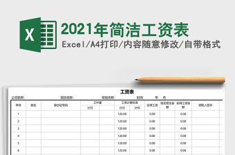 2021年簡(jiǎn)潔工資表