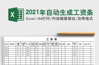 2021年自動生成工資條