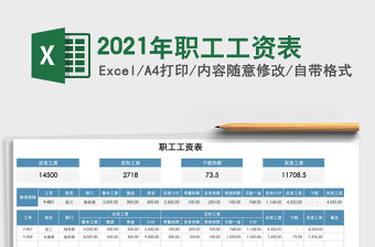 2021年職工工資表