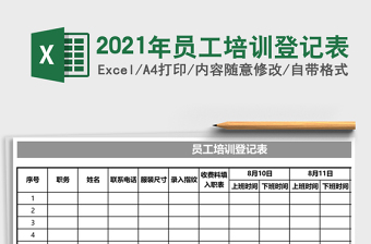 2021年員工培訓(xùn)登記表