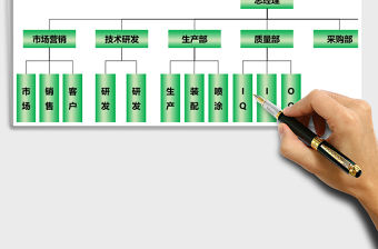 2021年公司組織架構圖