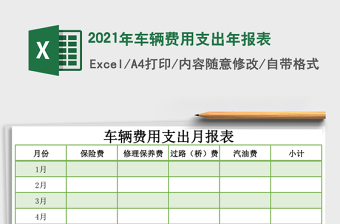 2021年車輛費用支出年報表