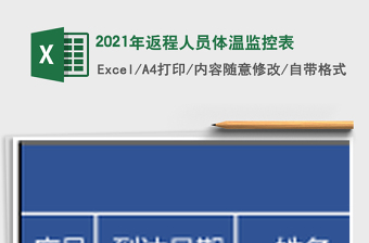 2021年返程人員體溫監(jiān)控表
