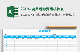 2021年實(shí)用后勤費(fèi)用核算表