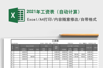 2021年工資表（自動計算）