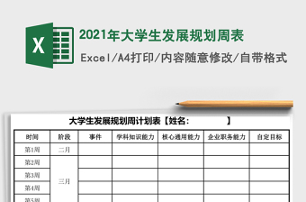 2021年大學(xué)生發(fā)展規(guī)劃周表
