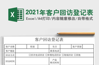 2021年客戶回訪登記表
