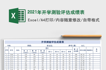 2021年開(kāi)學(xué)測(cè)驗(yàn)評(píng)估成績(jī)表