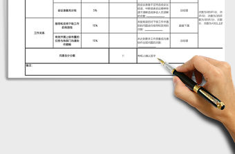 2021年月度績效考核表-業(yè)績表