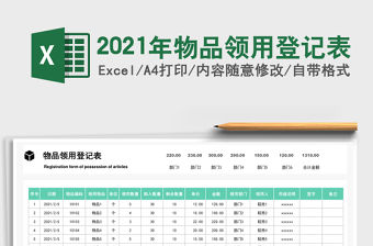 2021年物品領用登記表