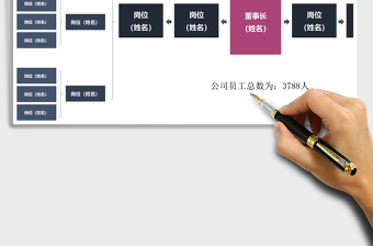 2021年組織架構(gòu)圖模板