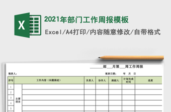 2021年部門工作周報模板