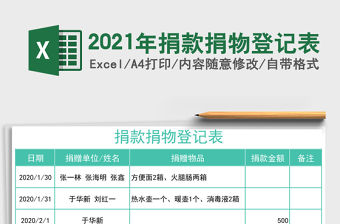2021年捐款捐物登記表