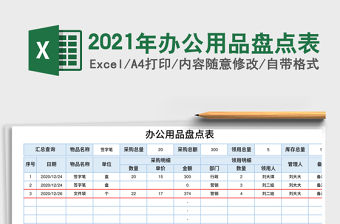 2021年辦公用品盤點表