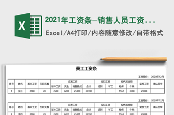 2021年工資條-銷售人員工資條