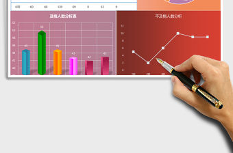 2021年考試圖表分析