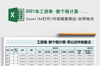 2021年工資表-新個稅計算-帶公式中加備注