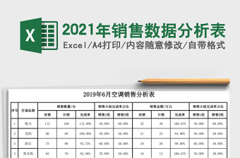 2021年銷售數(shù)據(jù)分析表