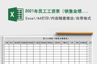 2021年員工工資表（銷售業(yè)績(jī)提成）