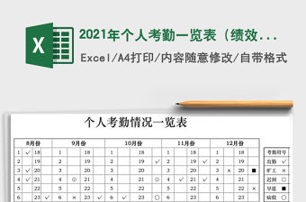 2021年個人考勤一覽表（績效評測）