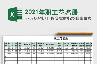 2021年職工花名冊(cè)