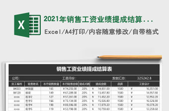 2021年銷售工資業績提成結算表