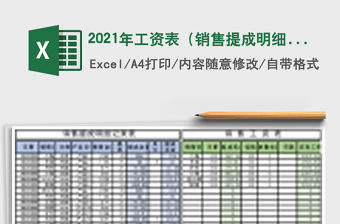 2021年工資表（銷售提成明細(xì)計(jì)算提成）