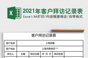 2021年客戶拜訪記錄表