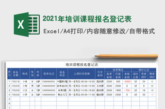 2021年培訓課程報名登記表