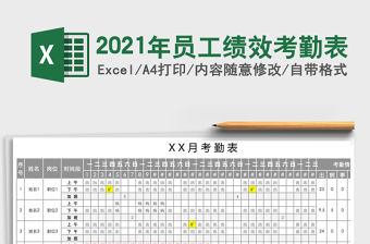 2021年員工績效考勤表