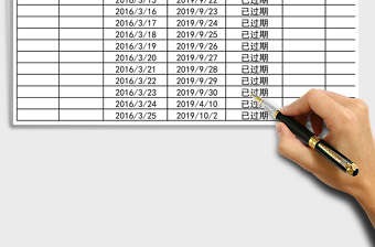 2021年員工合同到期提醒表