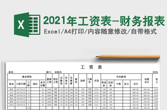 2021年工資表-財務報表