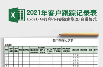 2021年客戶跟蹤記錄表